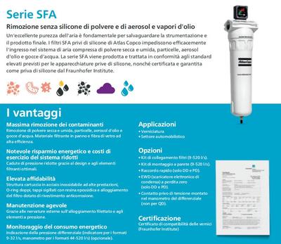 DD9阿特拉斯SerieSFA过滤器8102295592滤芯atlascopco一级总代理2904500014东莞GA160FF全国代理商MED45+
