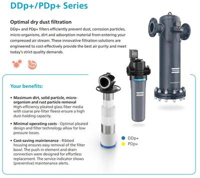 DD380+,PD380+,UD380+,DDp380+,PDp380+,QD380+阿特拉斯管道过滤器总成atlascopco