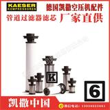 901501.0,9.4837.0,9.4882.0,9.2115.0,9.2170.0凯撒管道过滤器滤芯KAESER